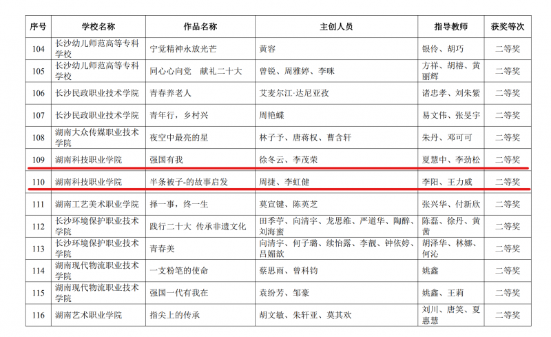 屏幕截图 2023-05-06 135756.png