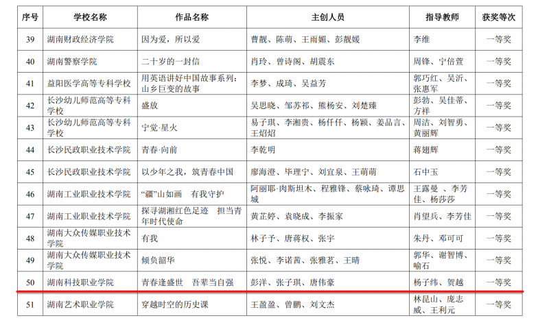 屏幕截图 2023-05-06 135518.png