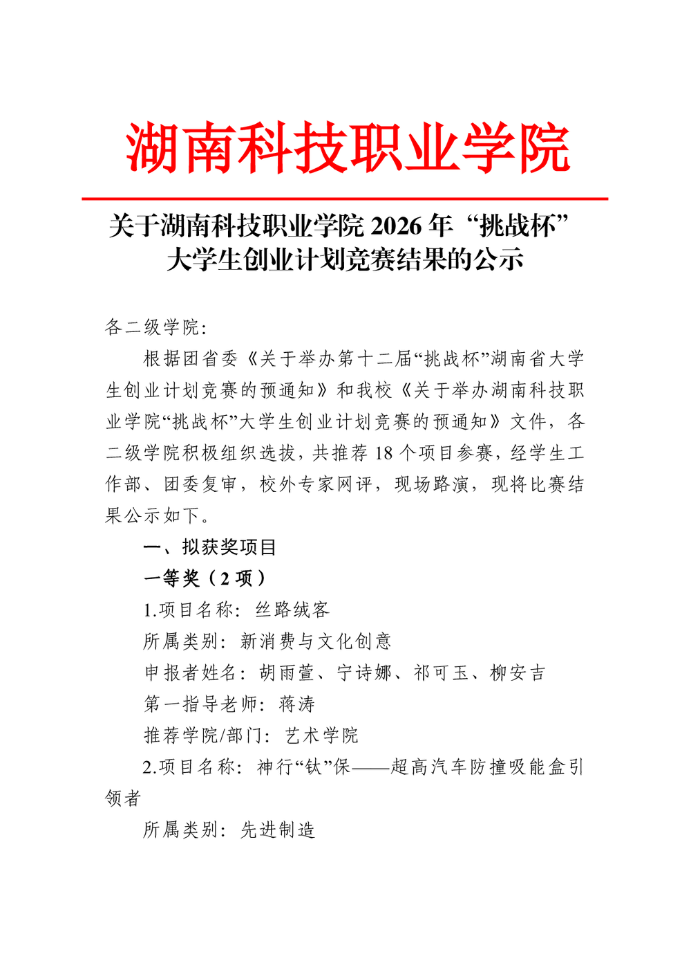 关于湖南科技职业学院 2026 年“挑战杯” 大学生创业计划竞赛结果的公示